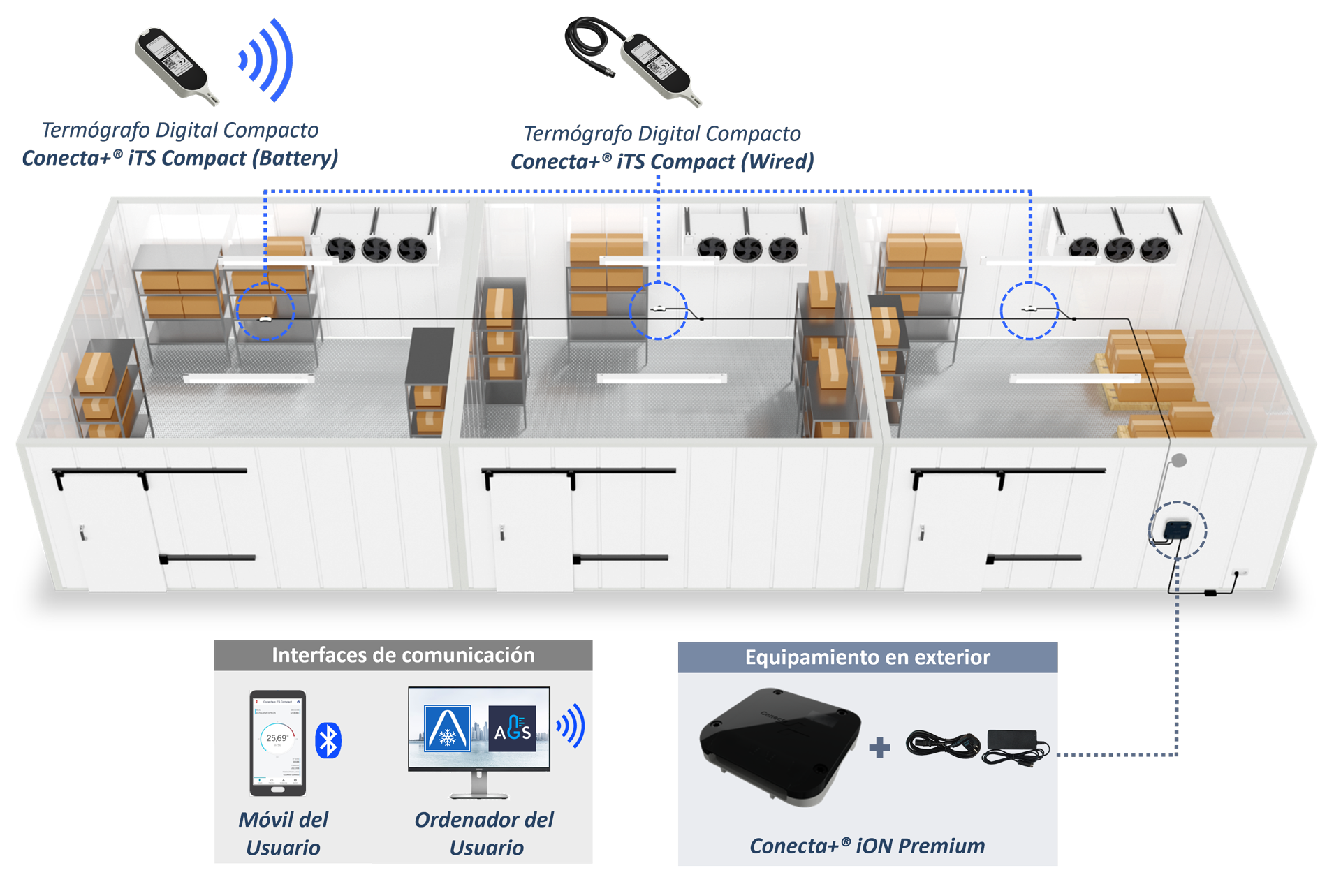 Camaras-Frigorificas_2023-web